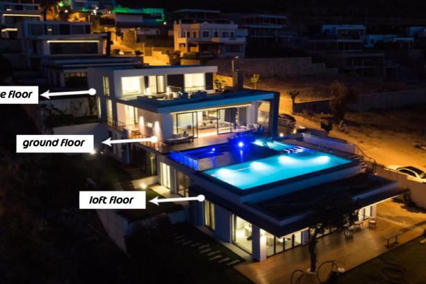 8+1 Villa for Rent with Private Pool with Full Sea View in Bodrum Turgutreis